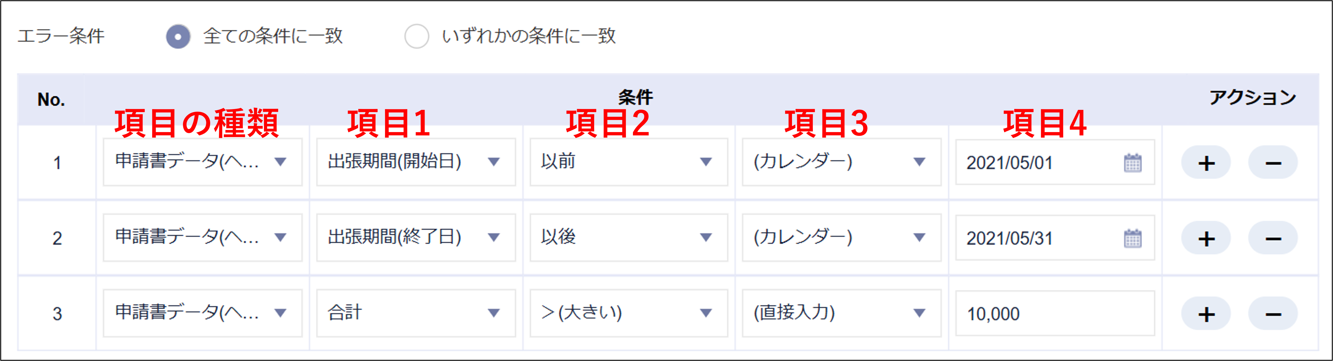 申請ルール＞エラー条件.png
